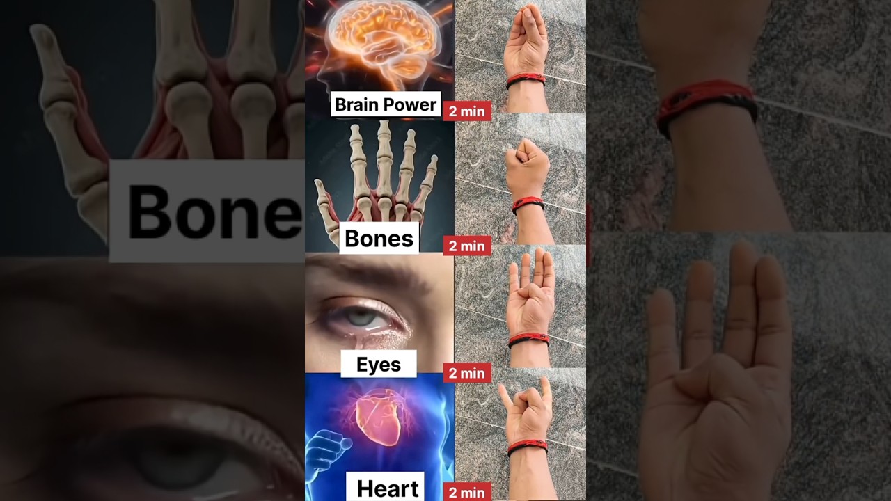 mudra #brain #power #bones #heart #pain #shortsfeed #shoulder #yoga #viralvideo #mudra #for #shorts