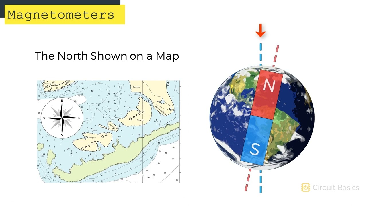 How to Use Magnetometers on the Arduino - Ultimate Guide to the Arduino #41