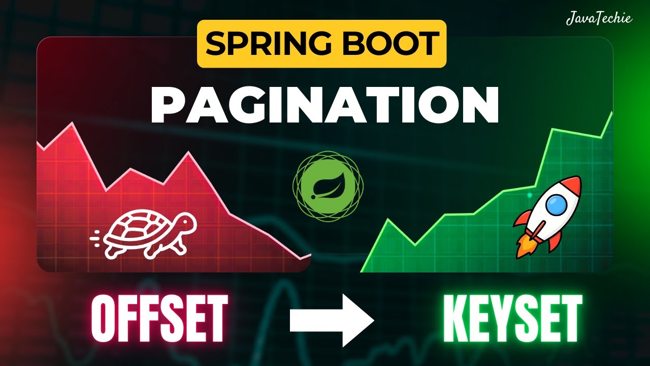 🚀 Ultra-Fast Pagination in Spring Boot | Production-Ready Keyset