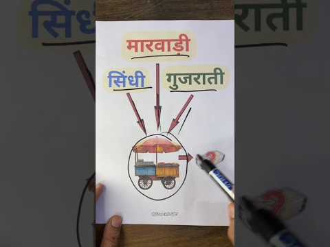 Marwadi vs Sindhi vs Gujarati: Who Rules Business? 😱 #shorts#business #marwadi #gujarati #sindhi