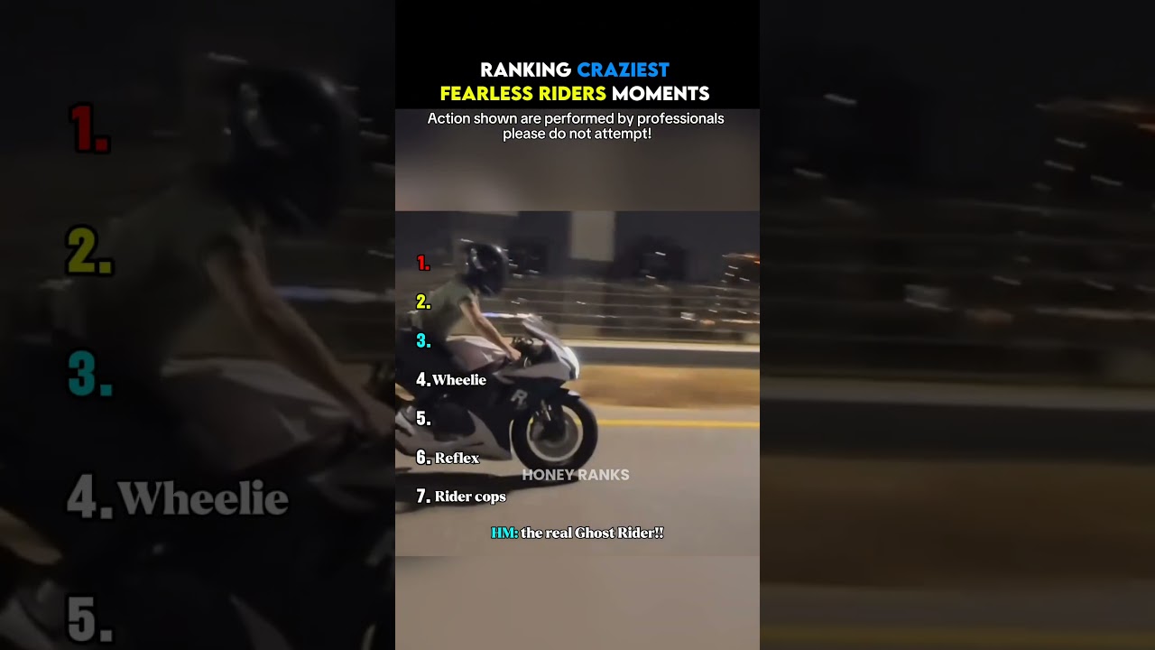 Ranking the Best Fearless Rider Moments 💀😅