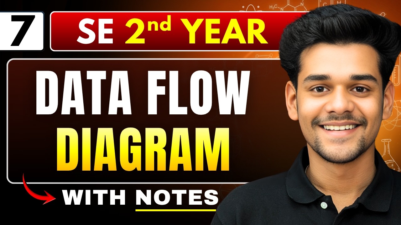 Lec 7 : Data Flow Diagram (DFD) | Software Engineering | BTech 2nd Year