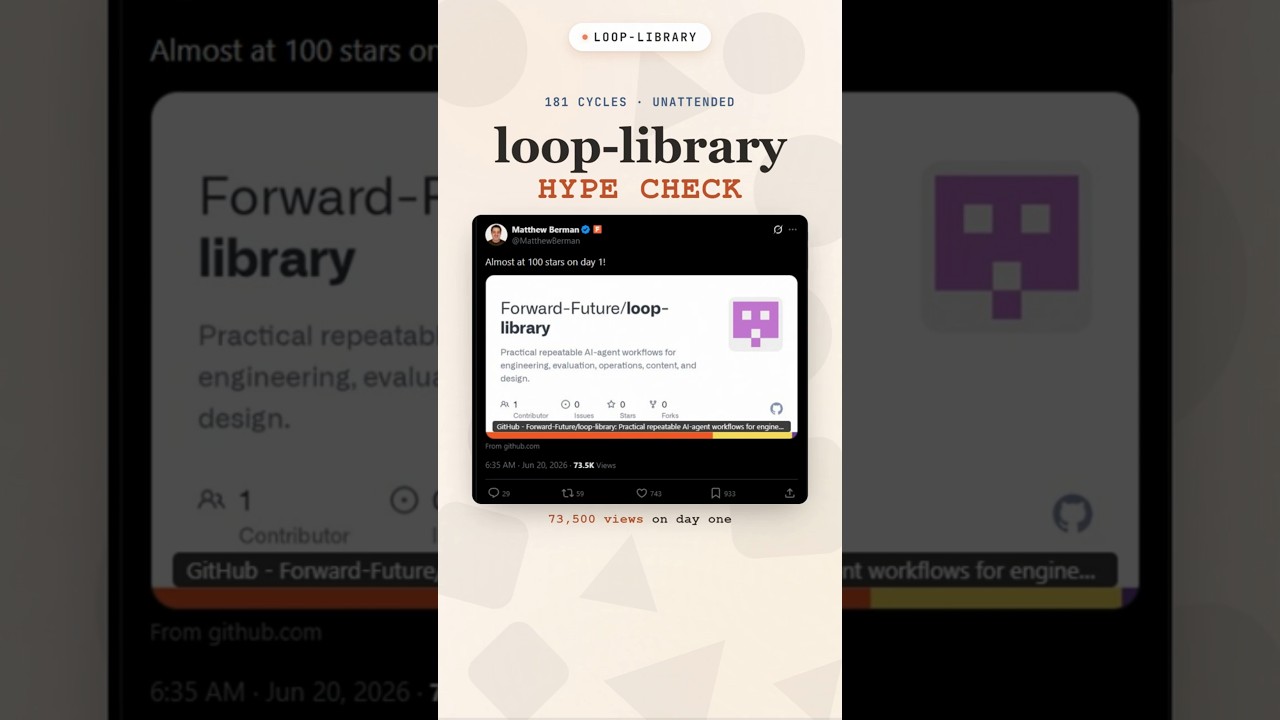 45 loops, but only 2 steps actually work #aiagents #shorts