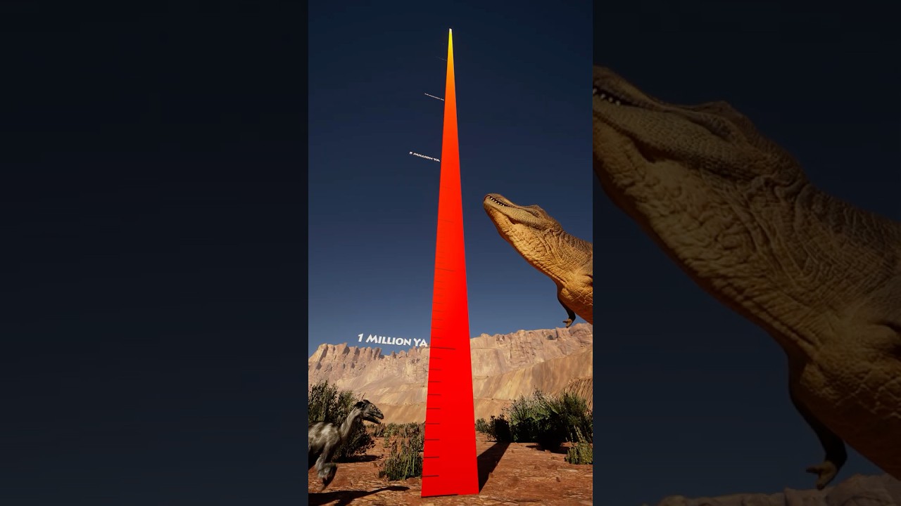 Amazing Dinosaur Facts for Kids - How Long Ago Did Dinosaurs Live?