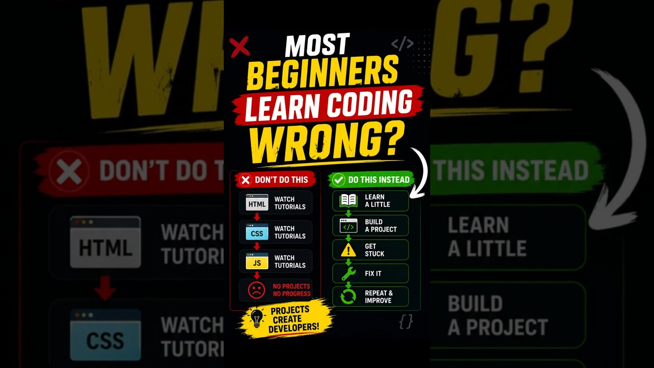 🚨 Most Beginners Learn Coding Wrong (Stop Doing This!)