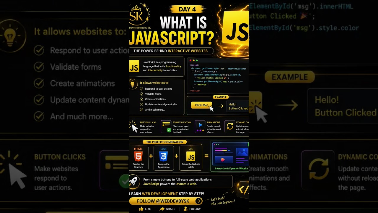 ht #html #css #javascript #webdevelopment #developer #development #programming #coding