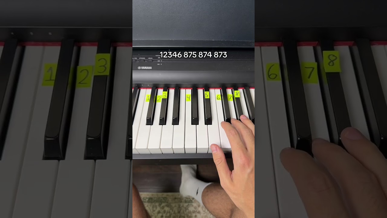 How to Play Children - Robert Miles on the Piano #piano #tutorial