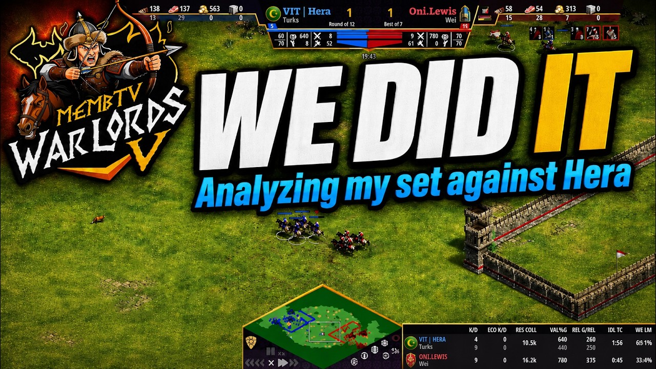 REVIEWING MY WIN VS HERA