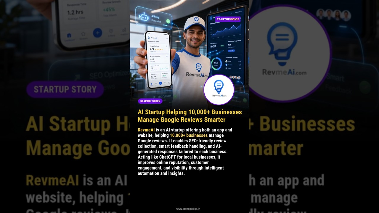 AI Startup Helping 10,000+ Businesses Manage Google Reviews Smarter