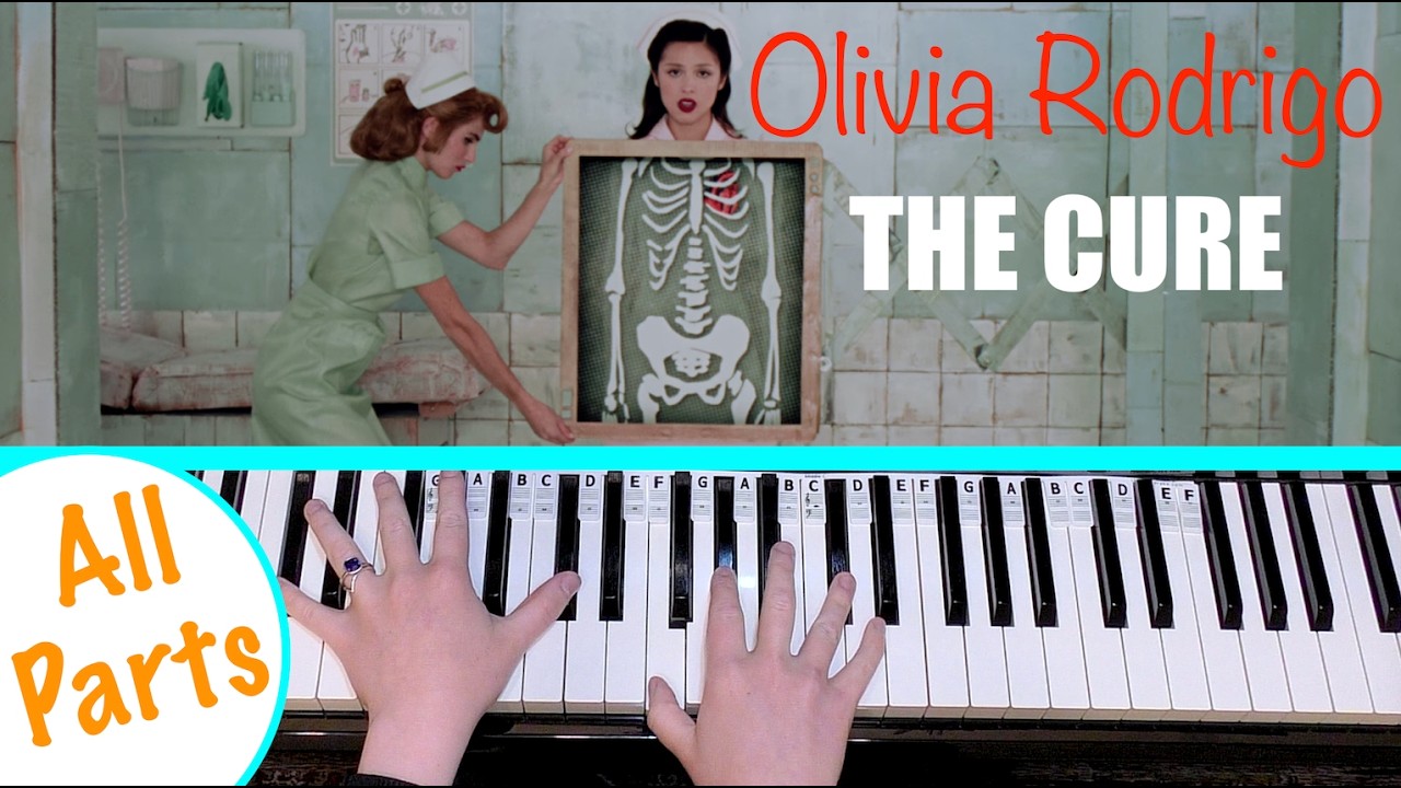 THE CURE - Olivia Rodrigo Piano Tutorial [chords accompaniment]