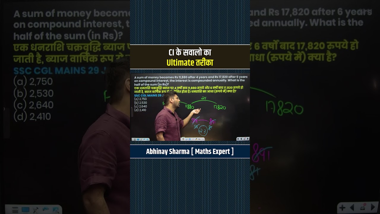 CI के सवालों का Ultimate तरीका #shorts #mathstricks #abhinaysharma