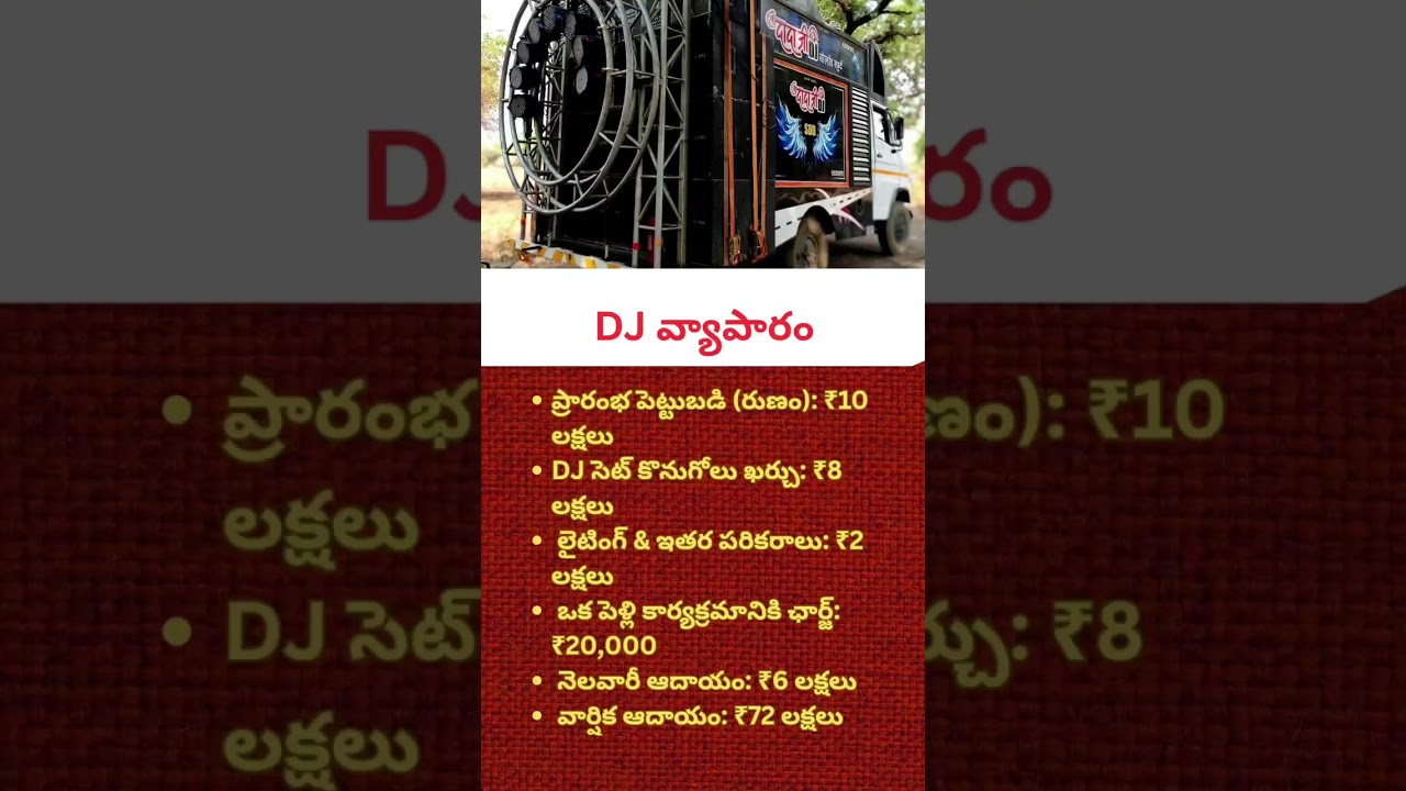 Job V/S Business ideas in Telugu #marketing  #teluguhealth #telugufacts #healthtips #reels