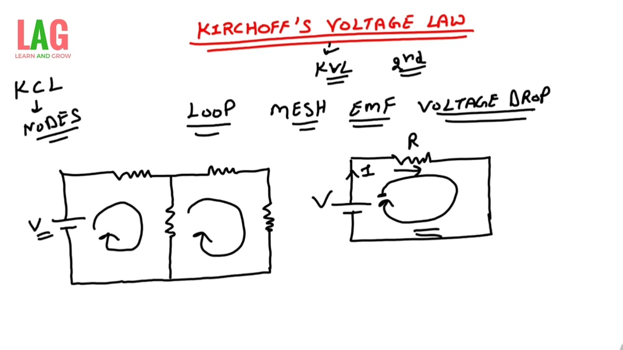 KVL : Kirchoff Voltage Law | Electrical Circuit 