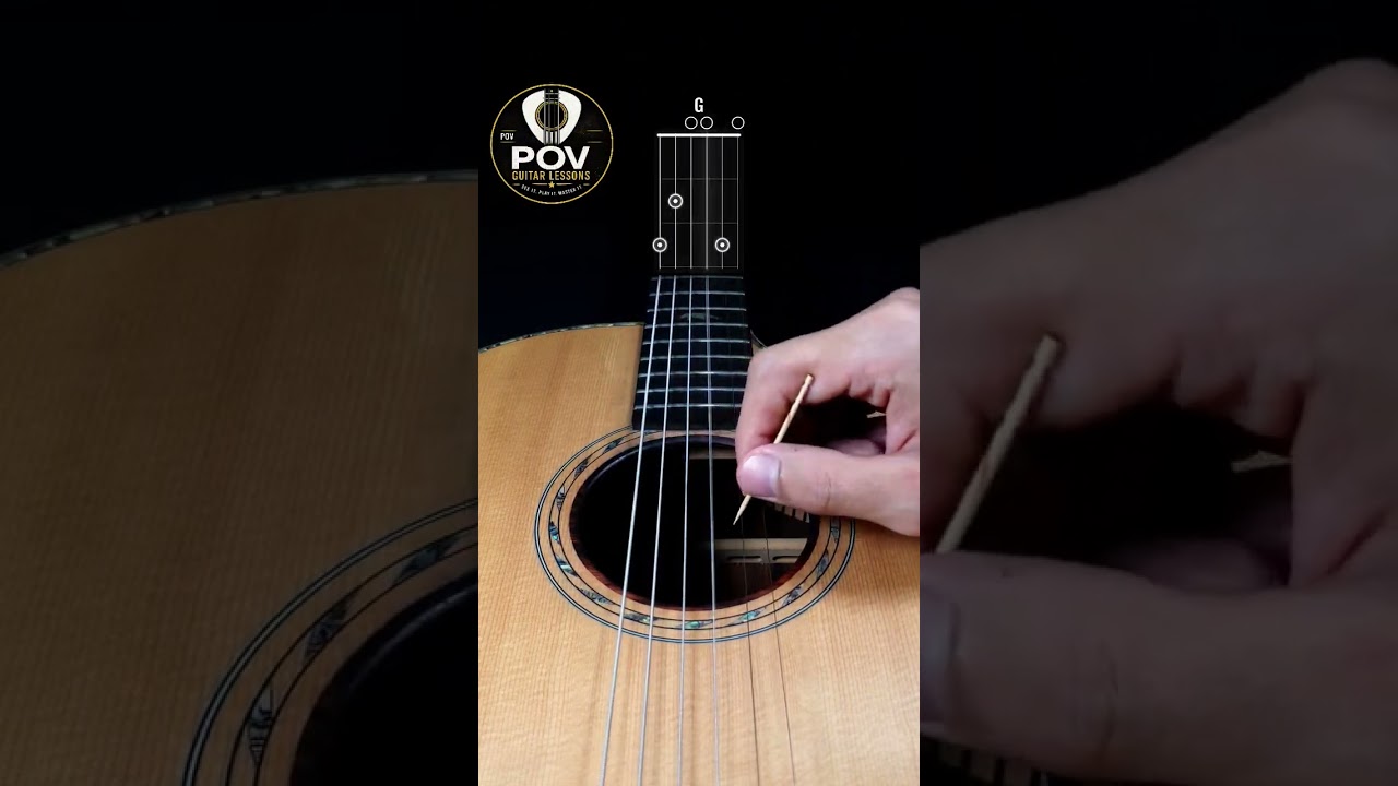 Richard Marx - Right Here Waiting Guitar Lesson #povguitarlessons #guitartutorial #guitar