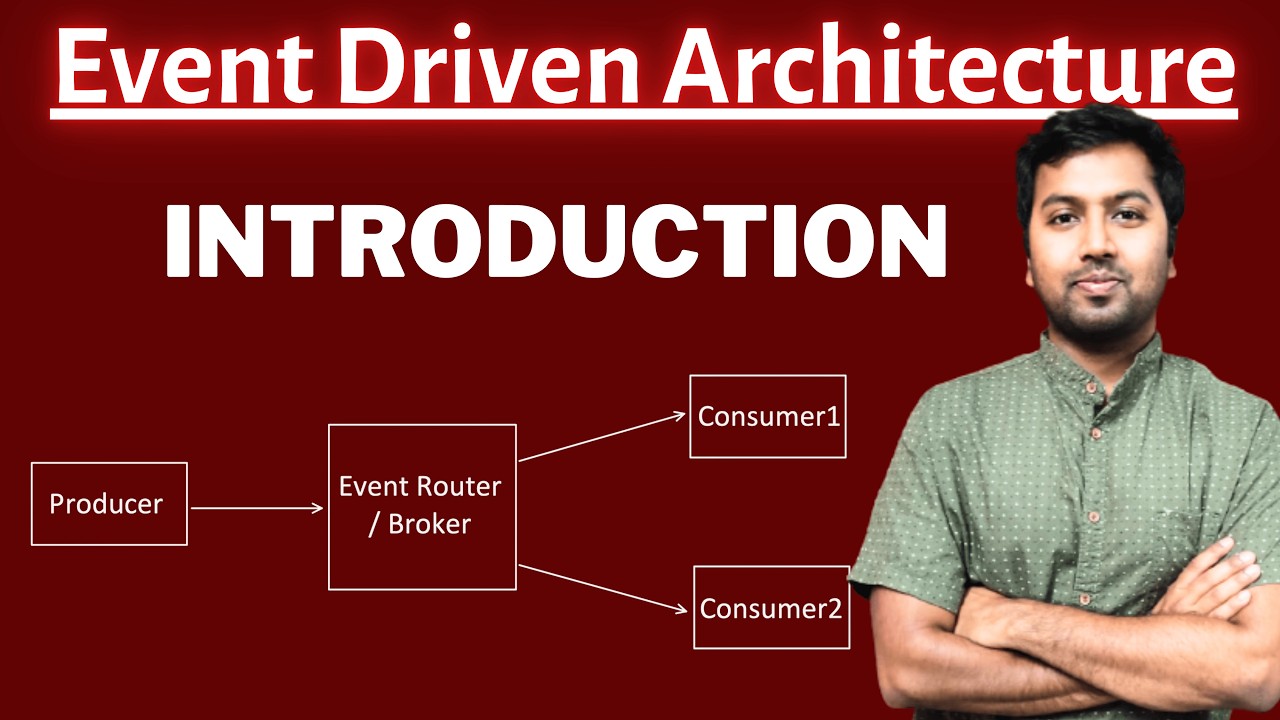 Event Driven Architecture (EDA) Introduction