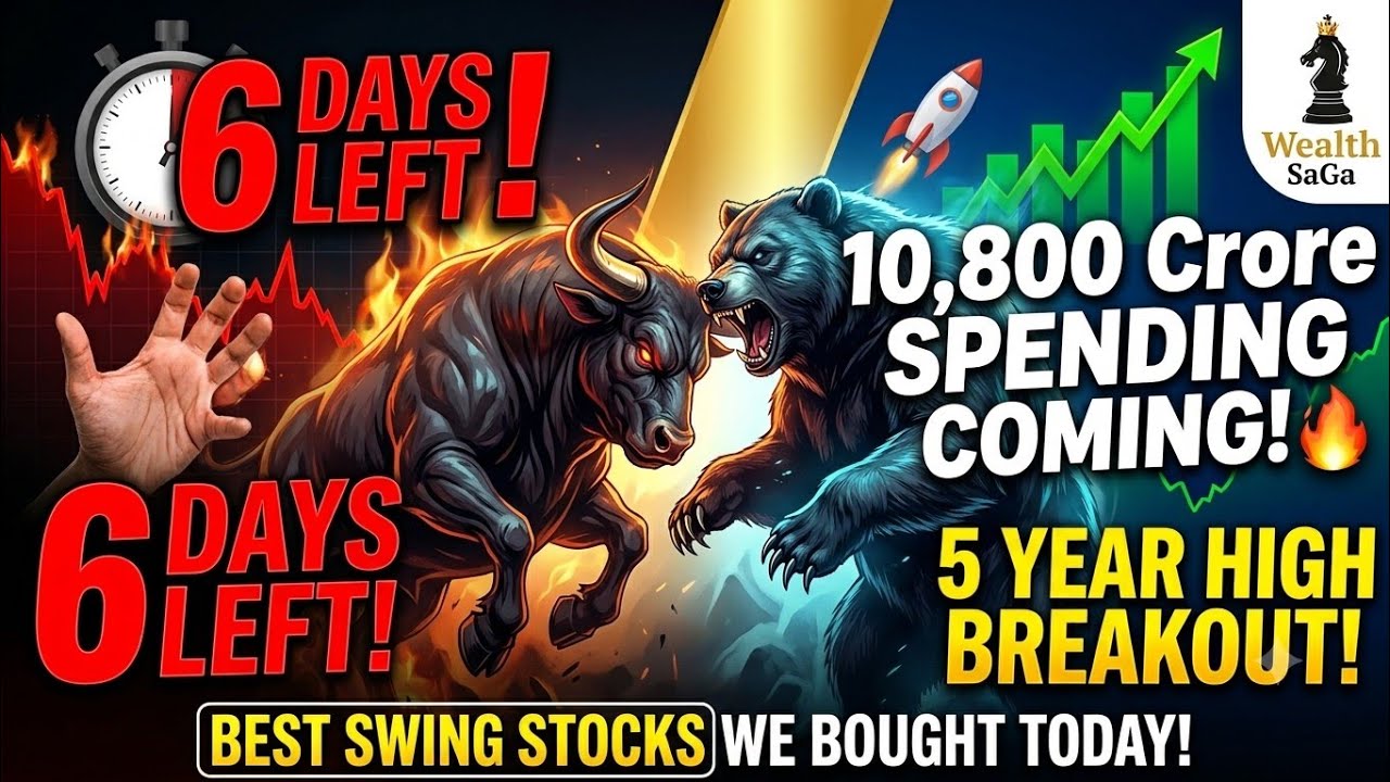 6 days Crash! 🔥 Focus on this Commodity Play! Stocks in Focus | Evening Wrap : 9 Sep 2026