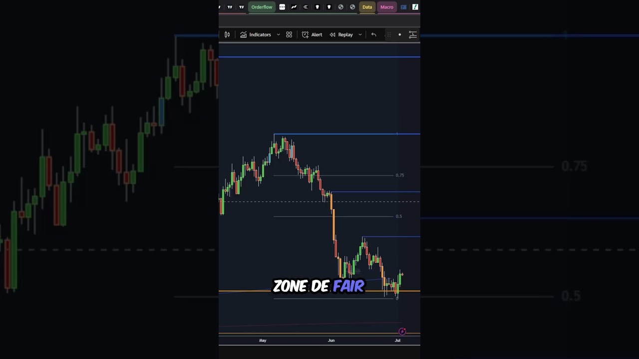 220 MILLIONS ACHETÉS sur BITCOIN EN 24H via ETF ! 🚨 #bitcoin #crypto #investir