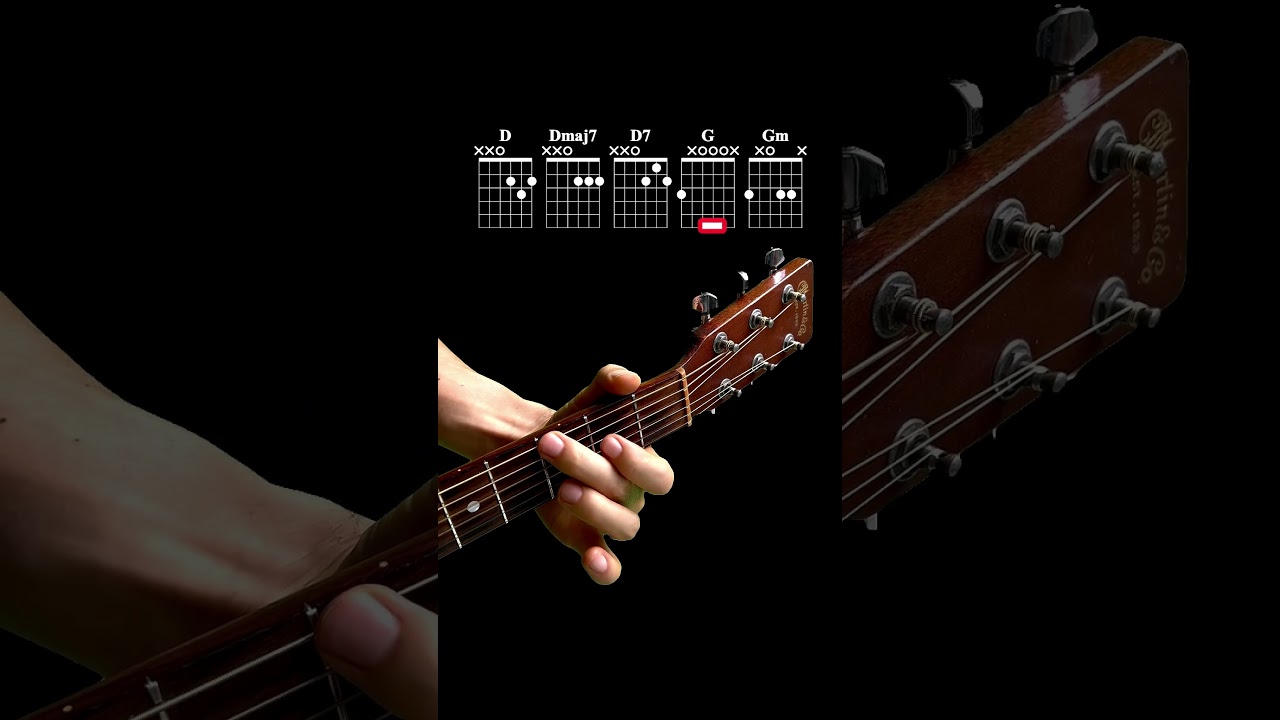 D major chord progress