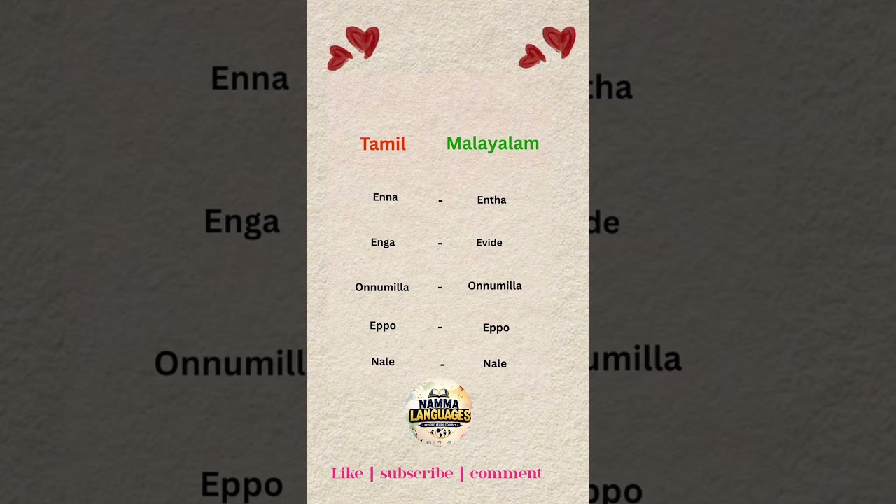 tamil and malayalam❤️ #arrahman #love #music #song #tamilsong