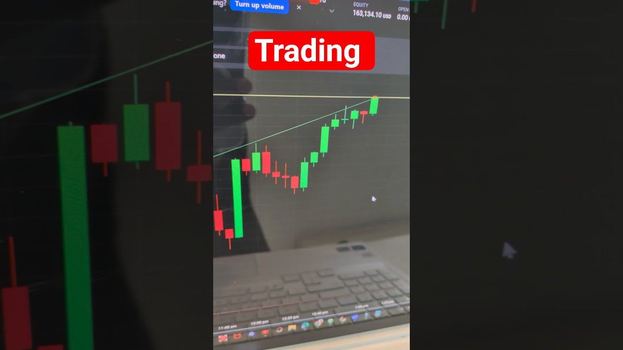simple and profitable #daytrading