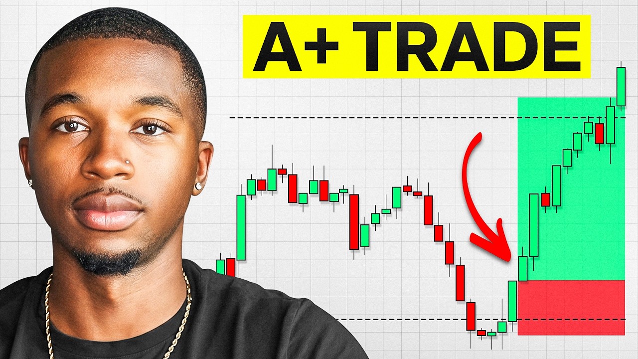 The 3 Step A+ Strategy That Makes Me $14,321/Month (Backtested Results)