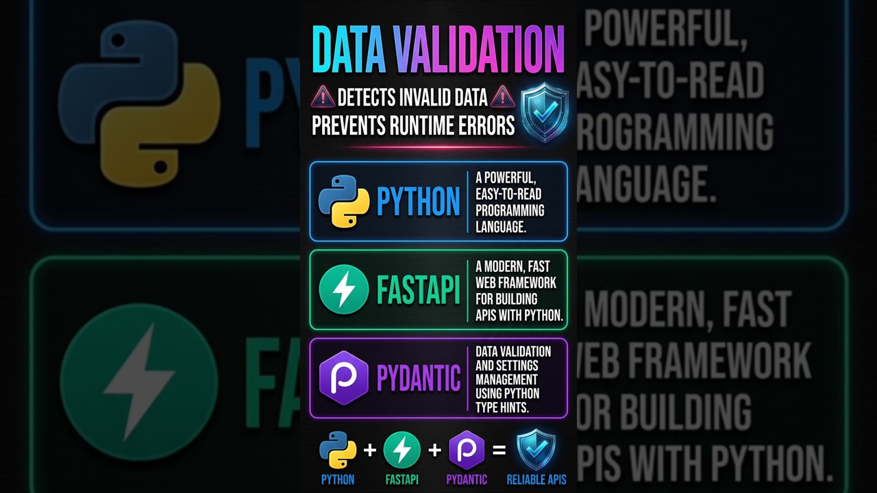 What is Pydantic | FastAPI Data Validation Tutorial | Python API Validation #tamiltech  #python