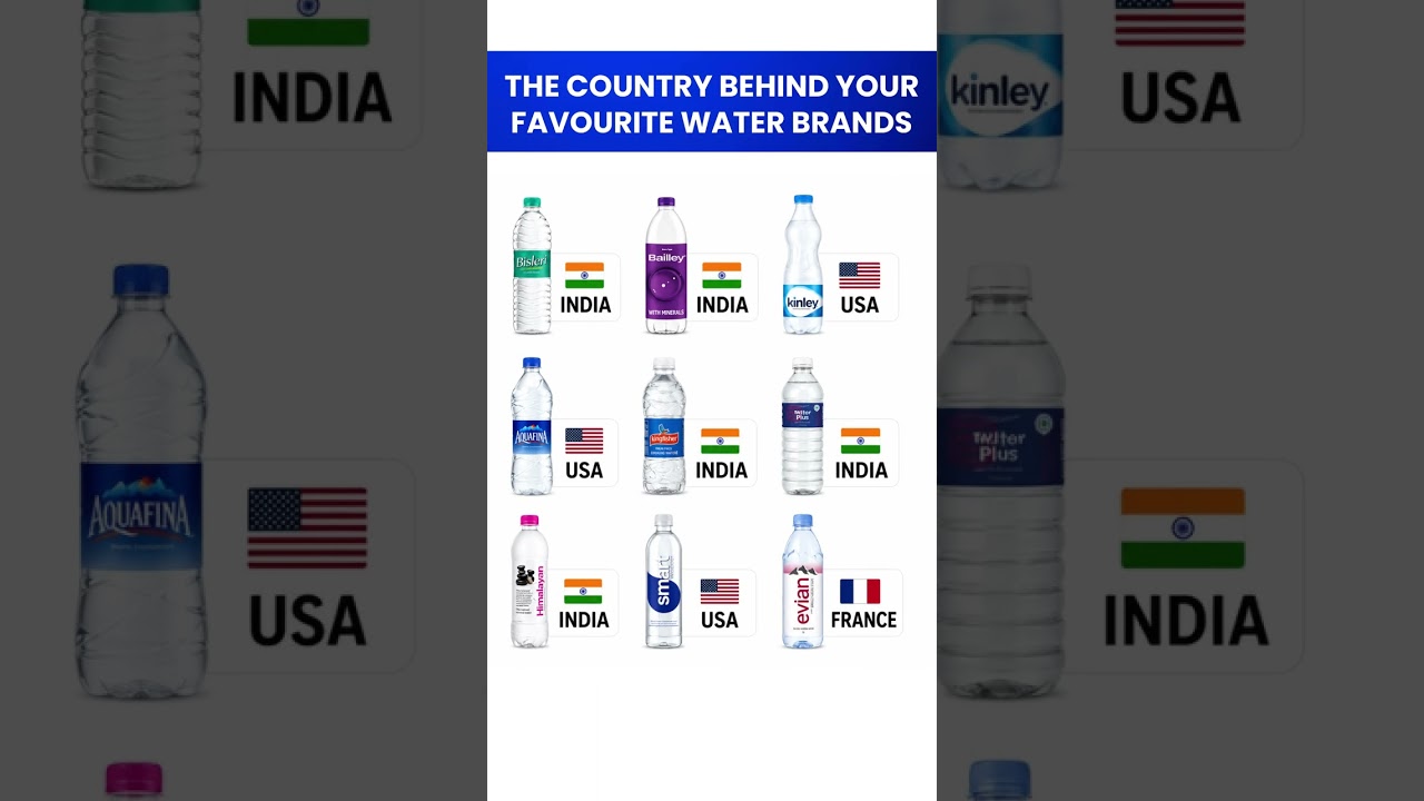 The country behind your favourite water brands 
