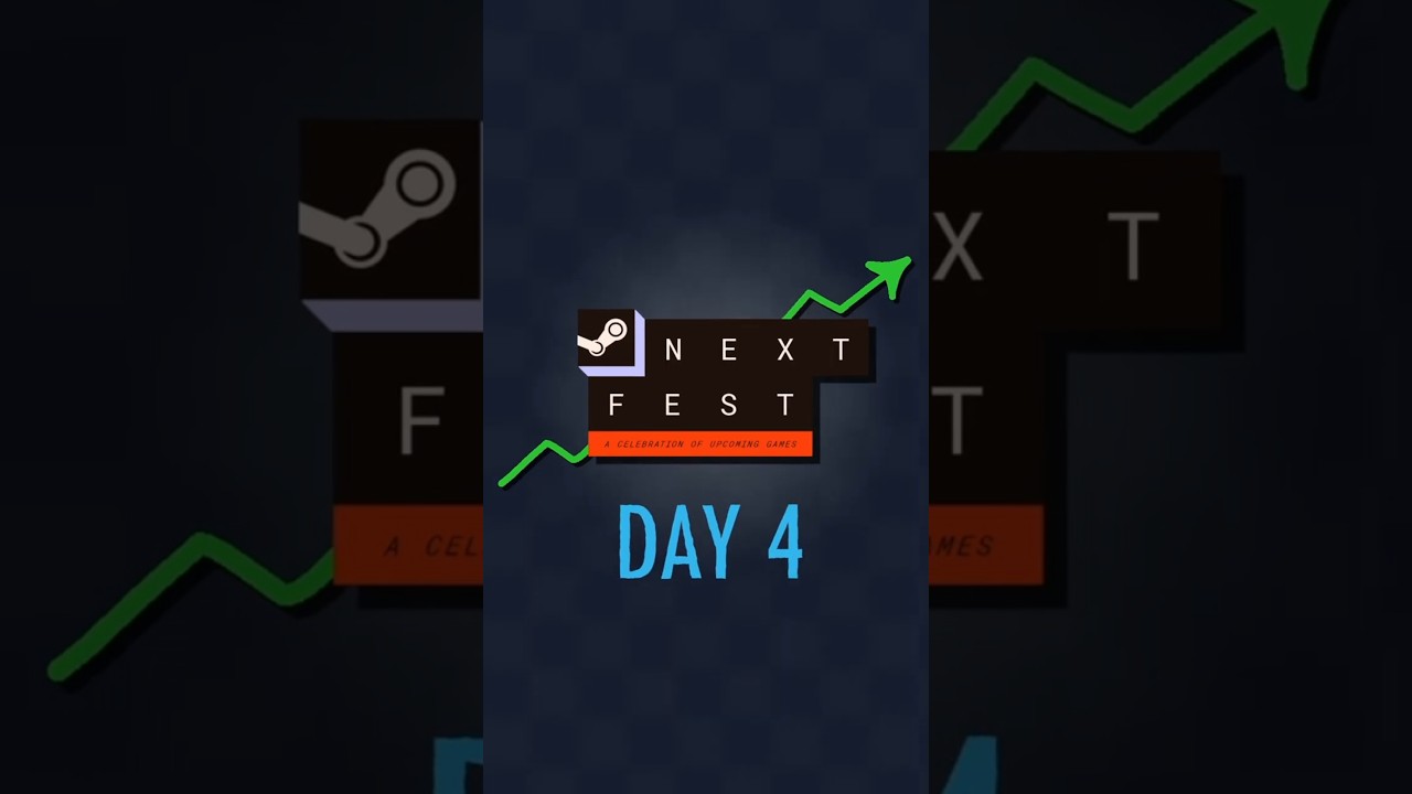 How did my game do in Steam Next Fest - Day 4 #steamnextfest #deckbuilder #indiegame #roguelike