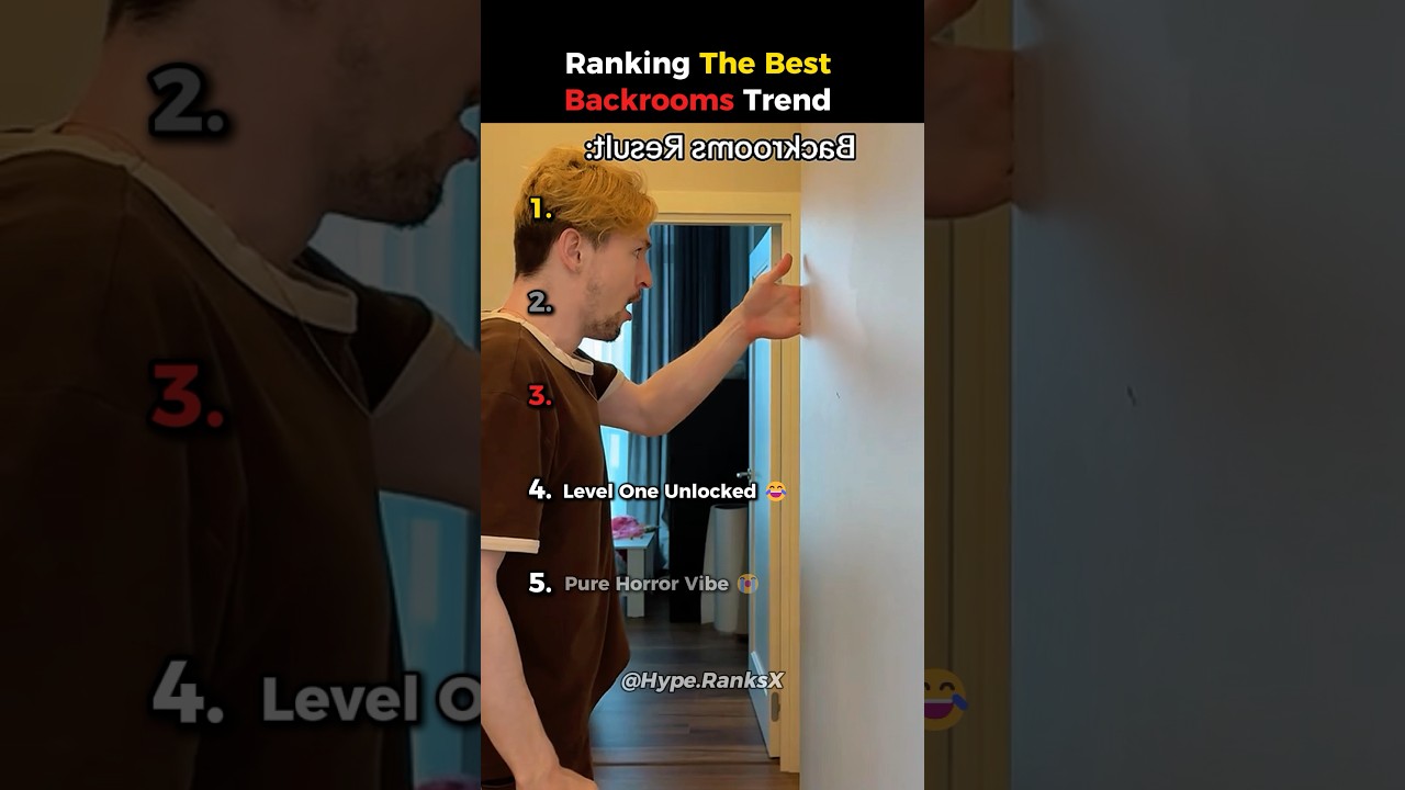 Ranking The Best Backrooms Trend