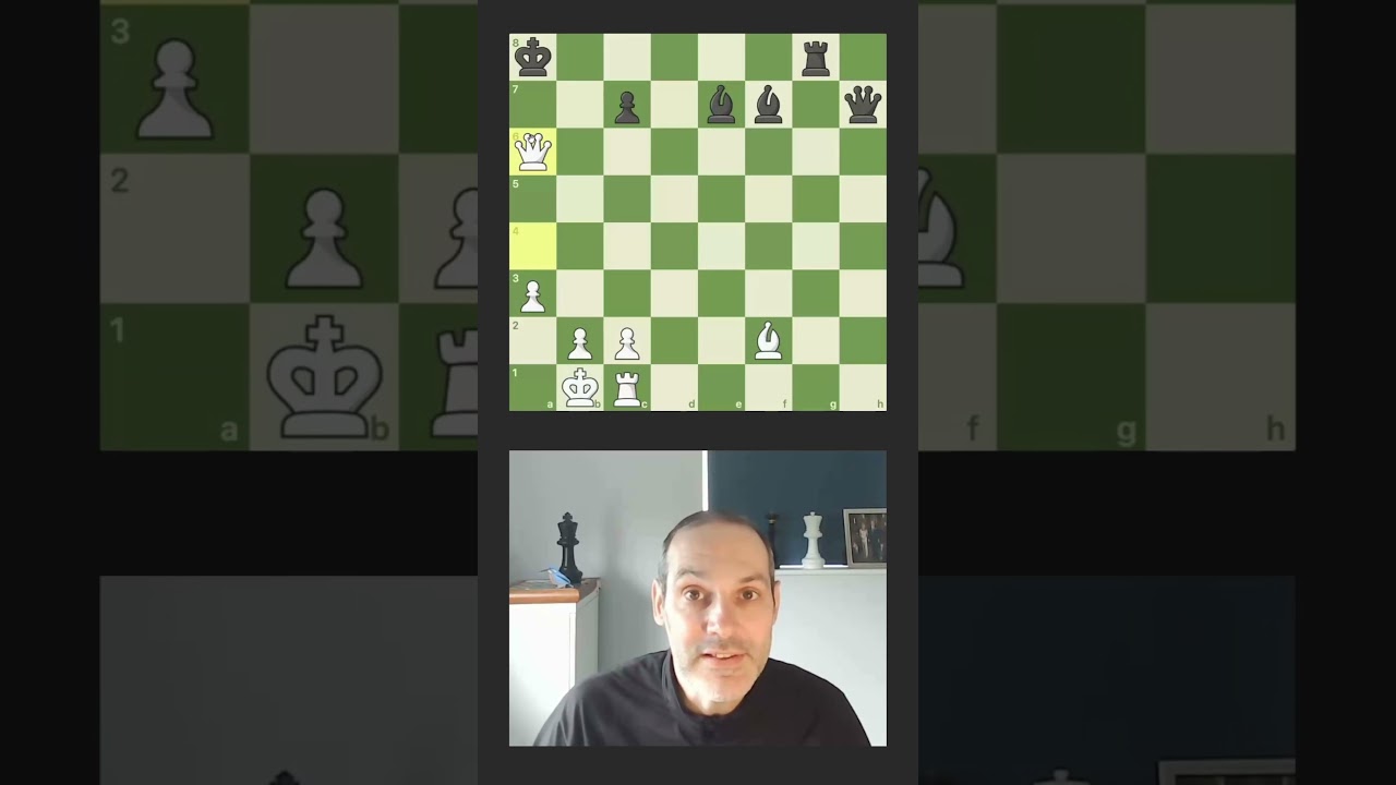Chess Tactics - Max Lange's Mate #chess #checkmate #chesstactics #chessbeginner #chessimprovement