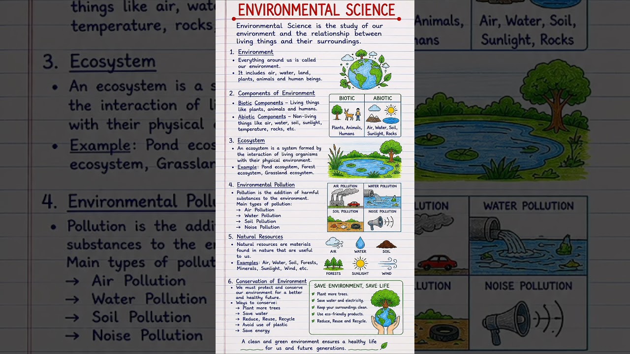 Environmental Science