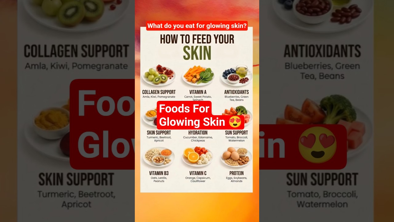 Eat #healthy to get #glowingskin 😍 #skin #skincare #beauty #vitamin #nutrition #wellness #yt #shorts