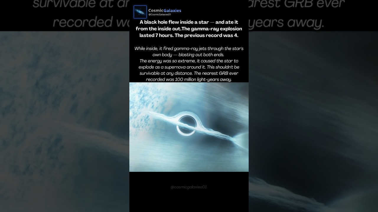 A Black Hole Flew Inside a Star and Ate It From Within. The Explosion Lasted 7 Hours.