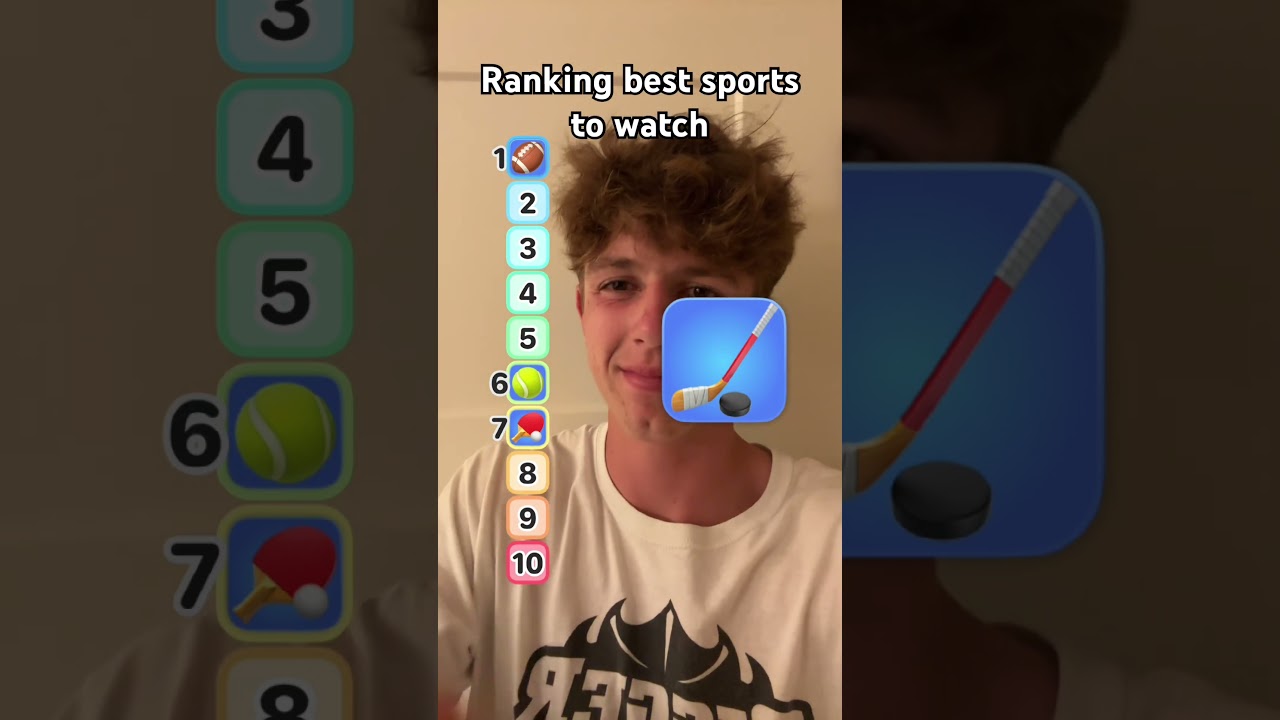 Ranking best sports to watch #viral #nba #basketball #football