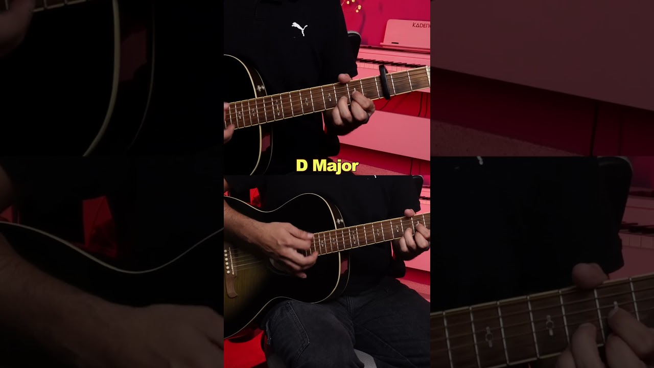 Tum Ho Toh Guitar Lesson 🎸 Easy Chords for Beginners | Saiyaara #shorts