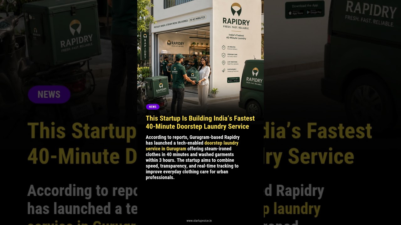 This Startup Is Building India’s Fastest 40-Minute Doorstep Laundry Service