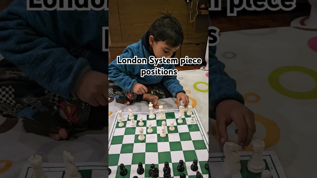 How to place your pieces in London System? #chess #londonsystem #opening #easytolearnforbegginers