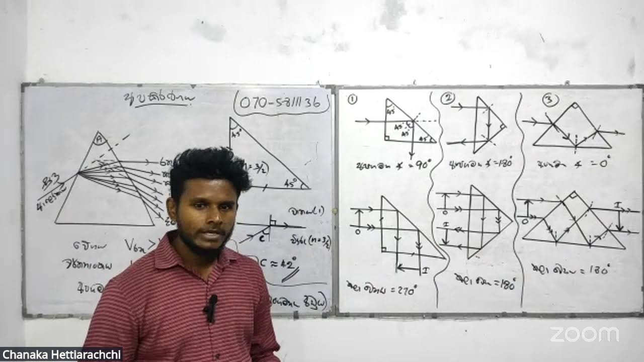 ආලෝකය Theory Day 3 - Chanaka Hettiarachchi