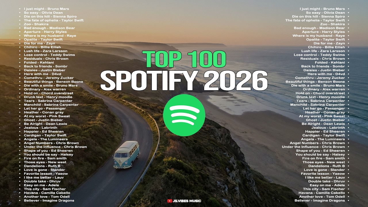 Top 100 Trending Spotify 2026🤎🟢|| Chill and Positive English Songs Playlist ~ Positive Pop Music