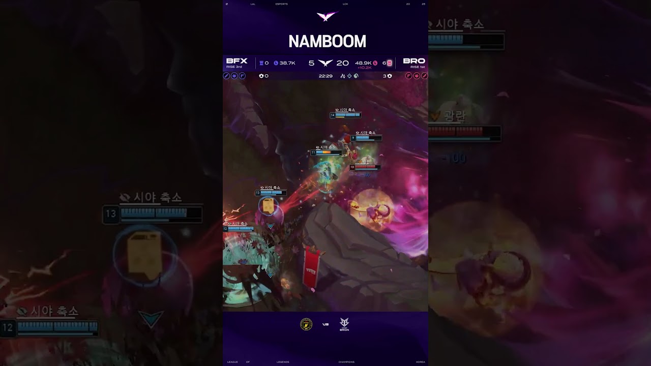 Namgung's Neeko is unstoppable
