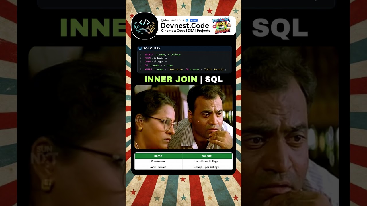 Inner Join SQL 🤯❤️‍🔥| SQL joins tamil #shorts #shortsfeed #fyp #coding #sql #programming #sqljoins