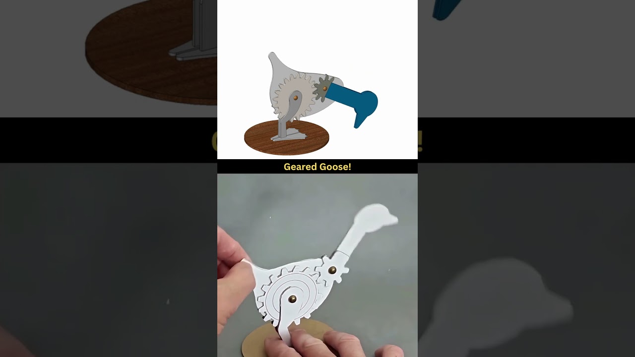 Geared Mechanism
