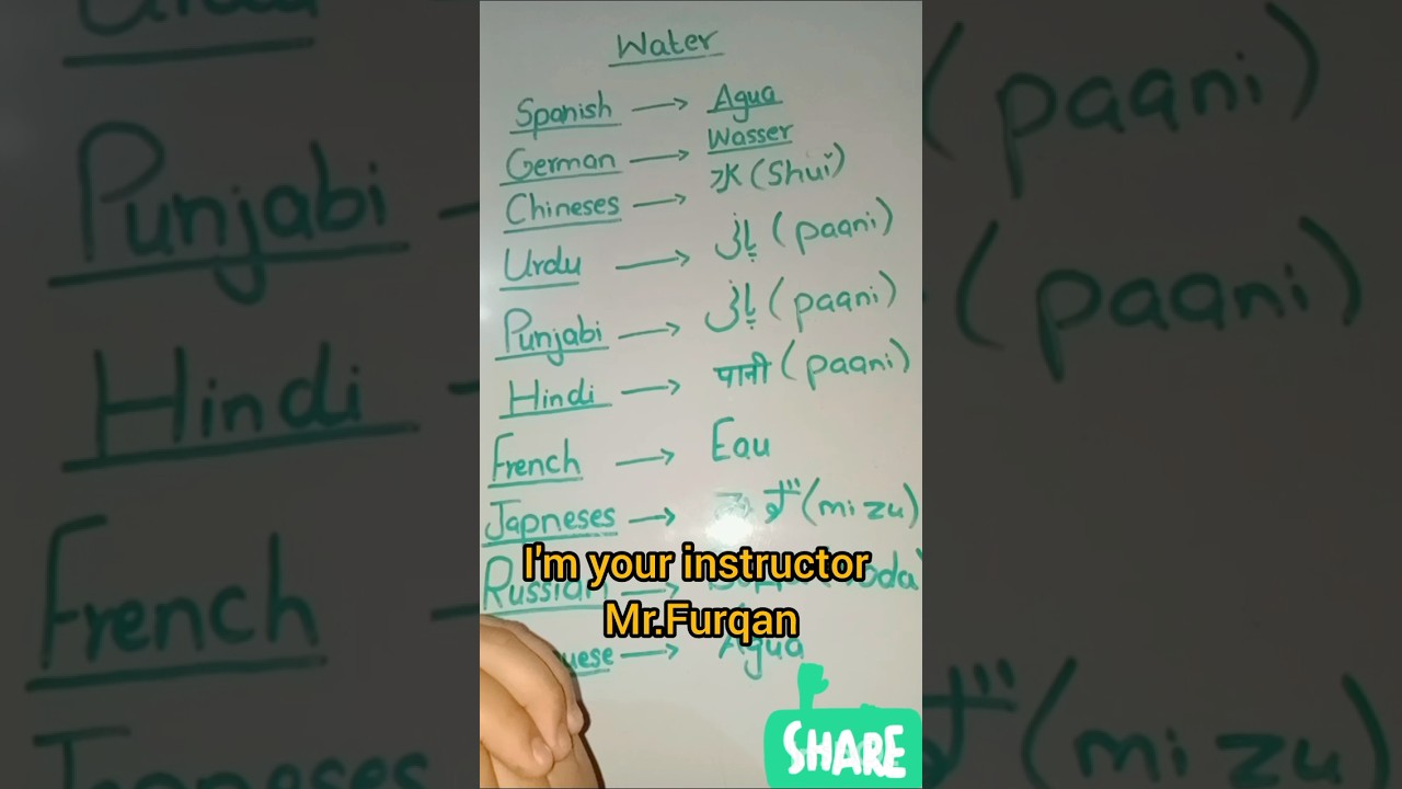 "Water in 10 Languages: Learn How to Say It in Chinese,German,Spanish,Japannese ,Portuguese & More!"