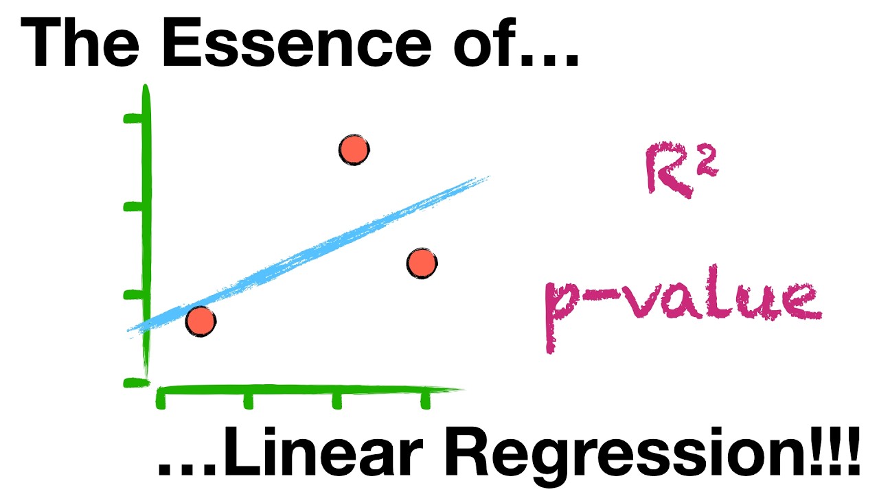 The Essence of Linear Regression!!!