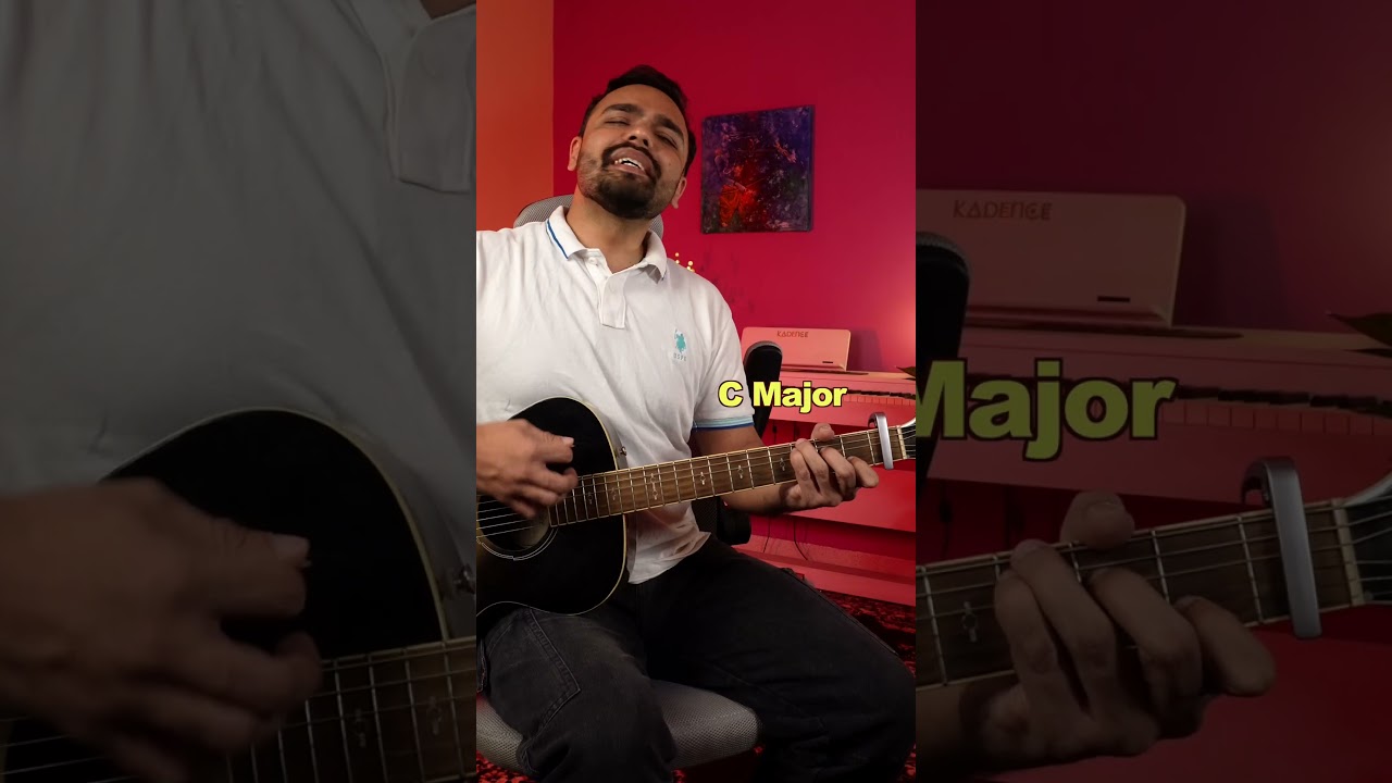 Trending AR Rahman Song: Deewaana Deewaana Easy Guitar Chords 🔥