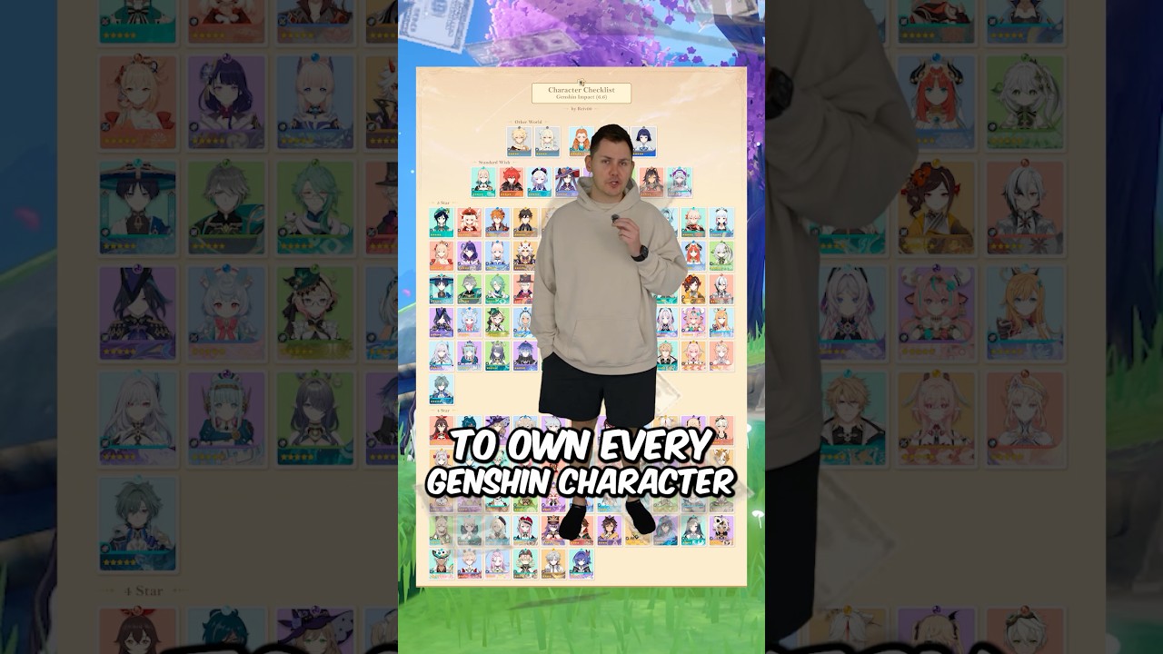 IT COSTS THIS MUCH TO OWN EVERY CHARACTER!?