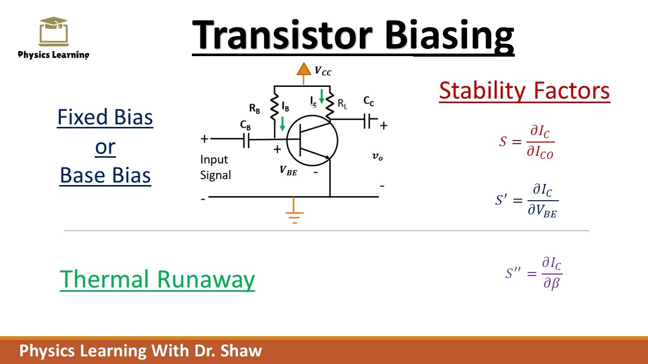 Transistor Biasing | Stability factors | Thermal Runaway | Fixed bias or Base bias