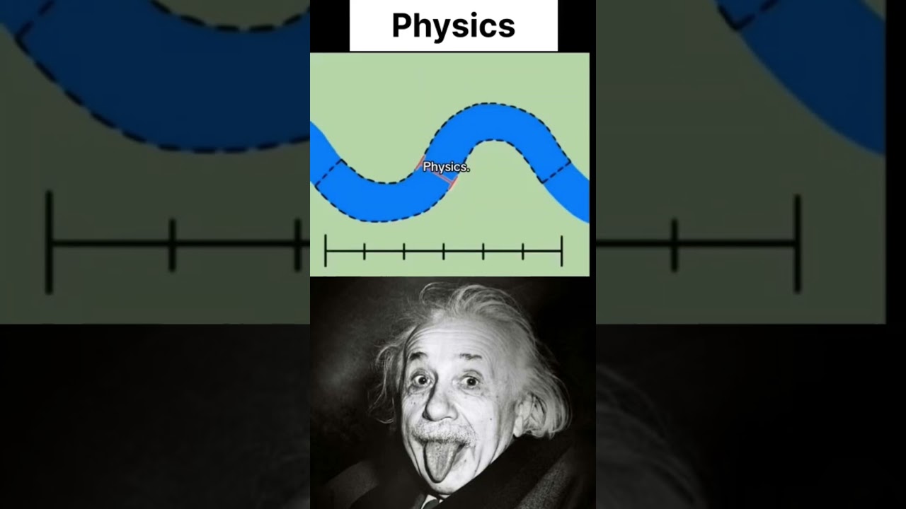 Sigma Physics ||……#physics #science
