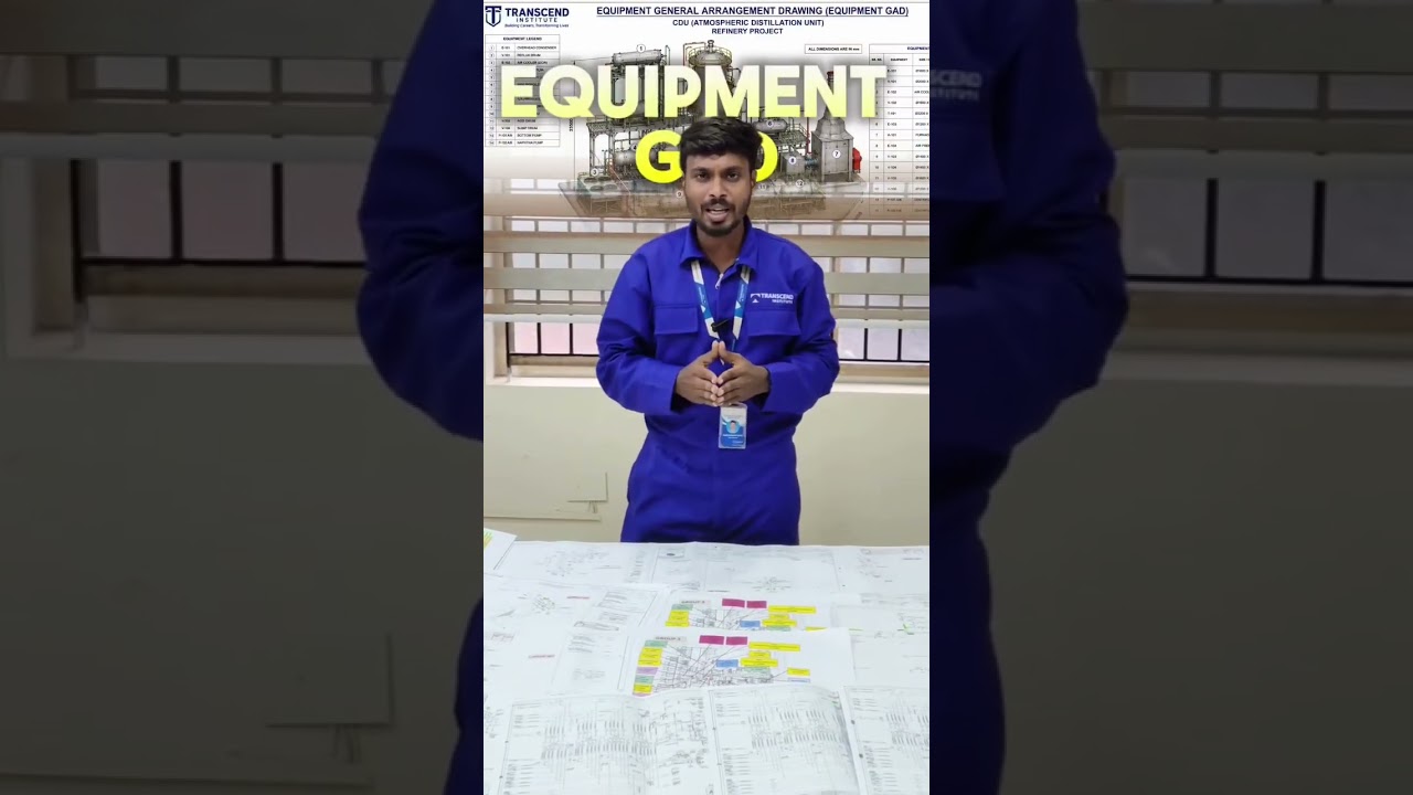 🔥 Piping Engineering Drawings Explained in One Sheet   Plot Plan to P&ID   Oil & Gas Tamil🚀