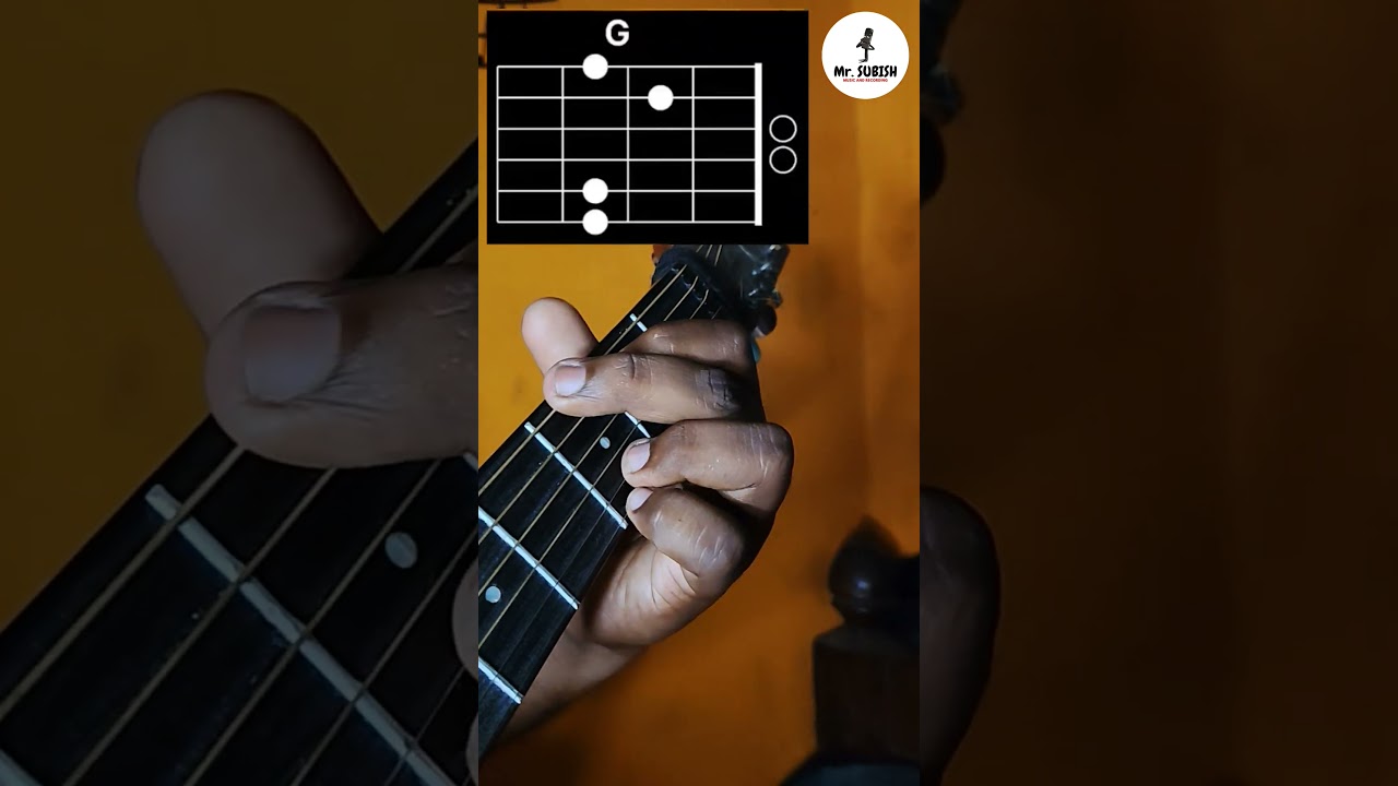 Ccr - Bad Moon Risin Guitar Chords Tutorial for Beginners #shorts #guitartutorial #guitarlesson